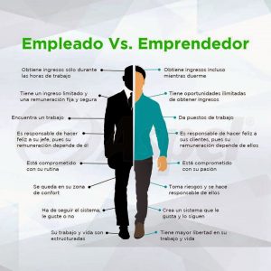 trabajadores emprendedores