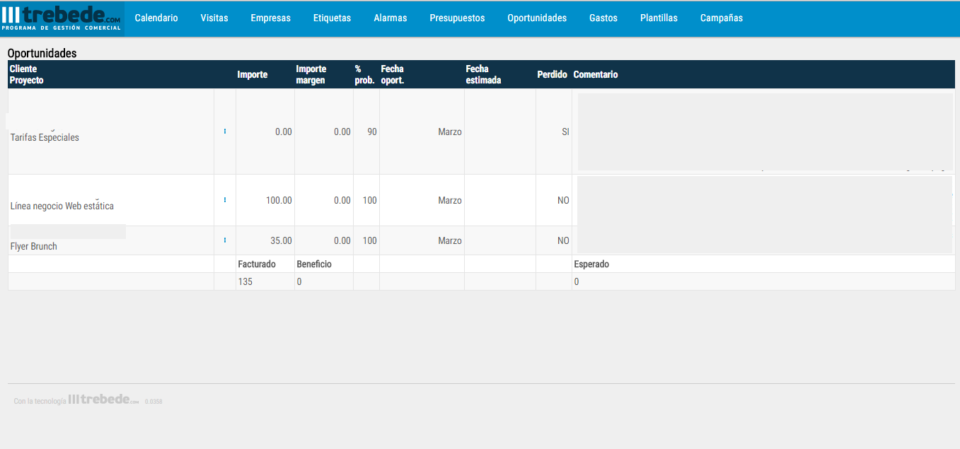 CRM fácil: Módulo CRM Oportunidades del crm facil online para pymes