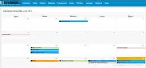aumentar productividad comerciales CRM