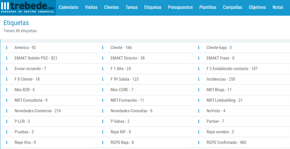 etiquetas CRM facil trebede