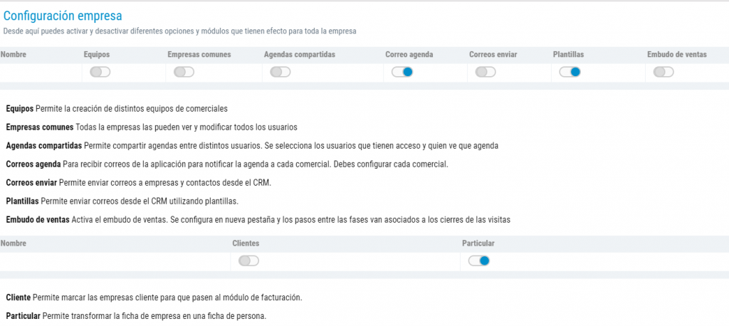 Permiso CRM Facil configuracion Empresa