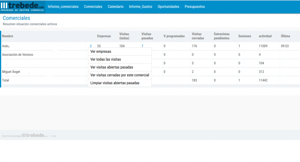 hacer informes con CRM fácil